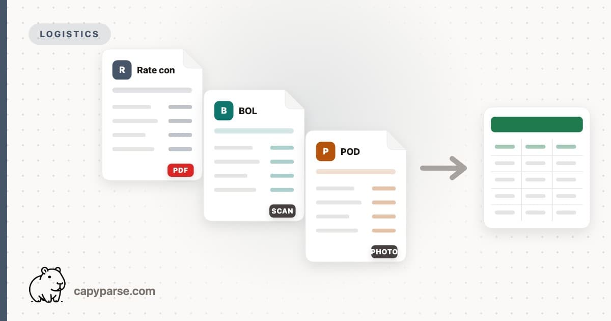 Best Freight Document Automation Software