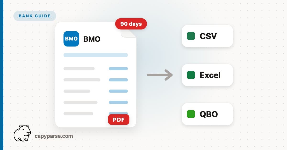 BMO Only Gives You 90 Days of CSV. Here’s How to Get the Rest.