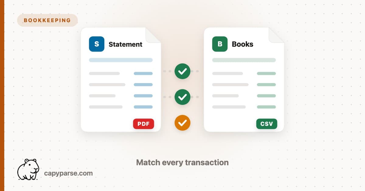 How to Reconcile Bank Statements: Step-by-Step Guide (2026)