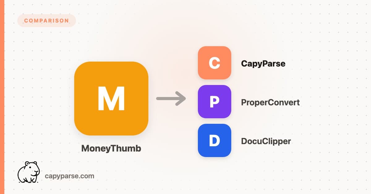 MoneyThumb Alternatives: 7 Tools Compared