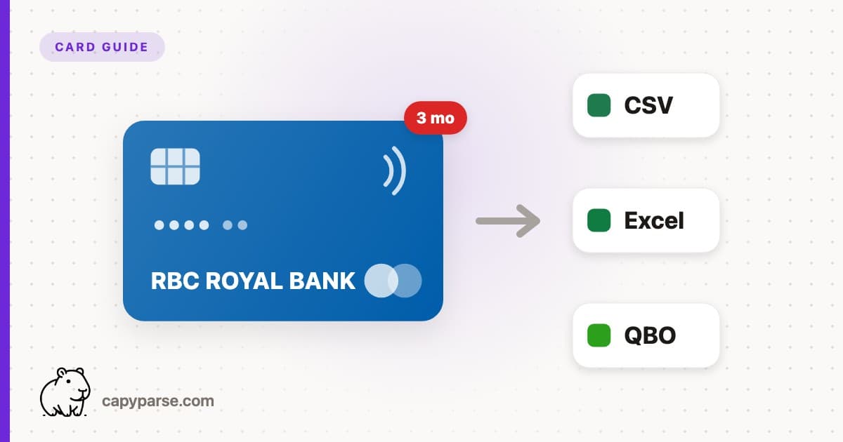 RBC Gives You Just 3 Months of Credit Card CSV. Get the Rest.