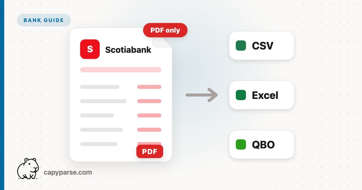 Scotiabank Statement to CSV: eStatements Are PDF-Only