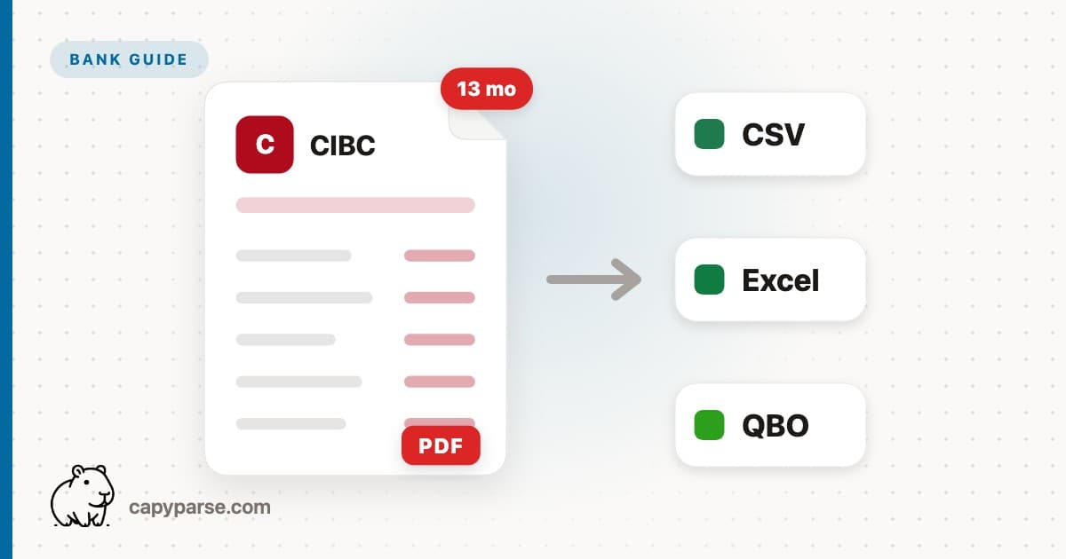 CIBC Statement to CSV: Beyond the 13-Month Limit