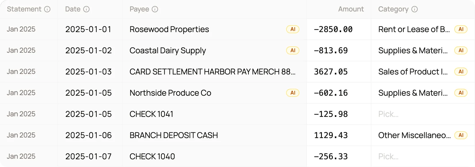 Review grid rows with payees such as Rosewood Properties and Coastal Dairy Supply, each marked AI.