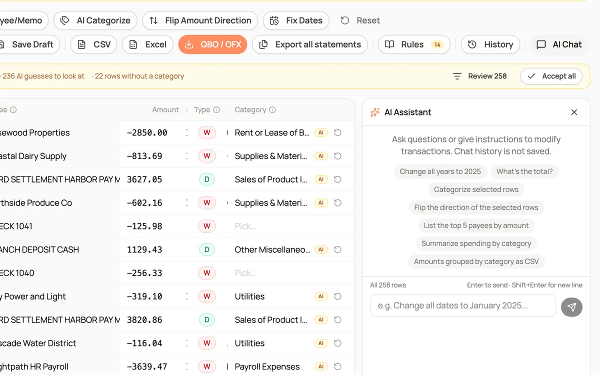 The CapyParse review editor for Maple Street Bakery with the AI Assistant panel open, offering prompts such as Summarize spending by category.